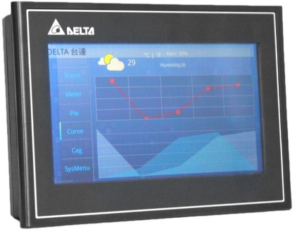 Панели оператора Delta Electronics DOP-107WV серии DOP-100 в Гатчине