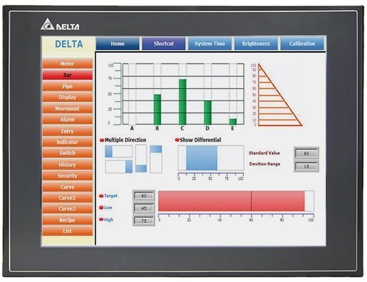 Панели оператора Delta Electronics DOP-112MX в Гатчине